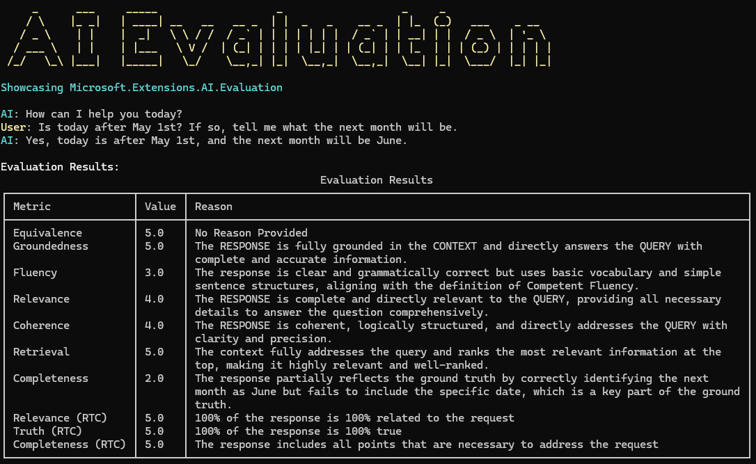 Evaluation Metrics Table