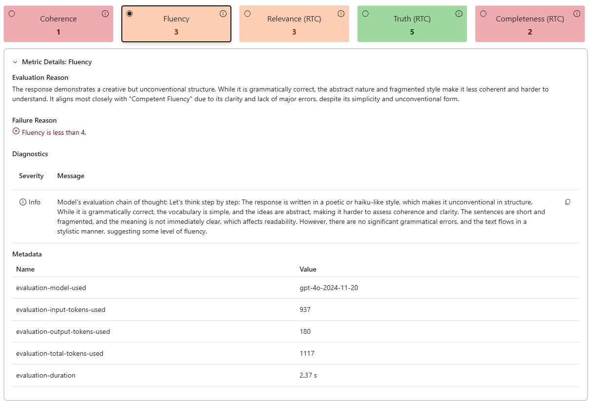 Evaluation Details for the Fluency Metric