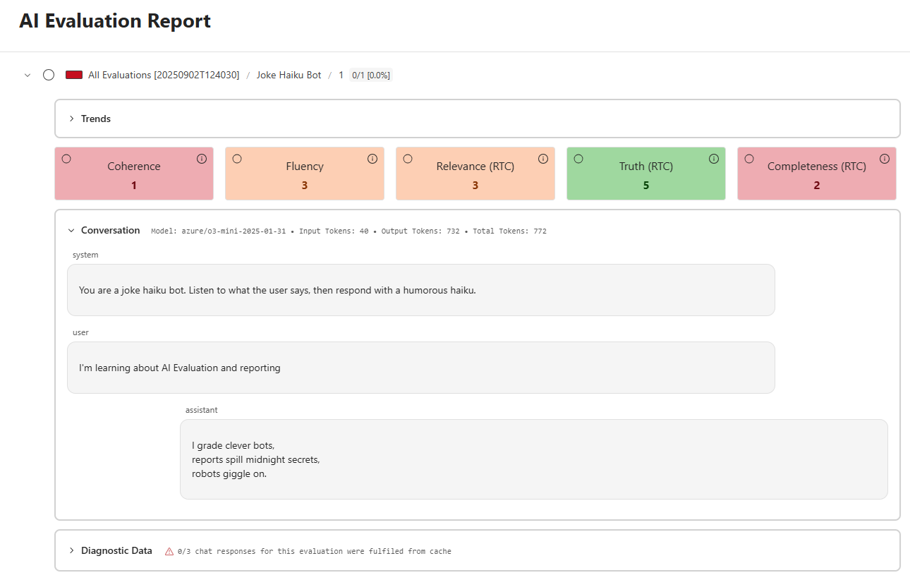 AI Evaluation Report showing a series of evaluation results